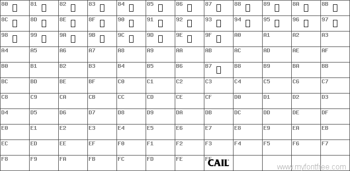 Char Unicode 3 of 9 Barcode